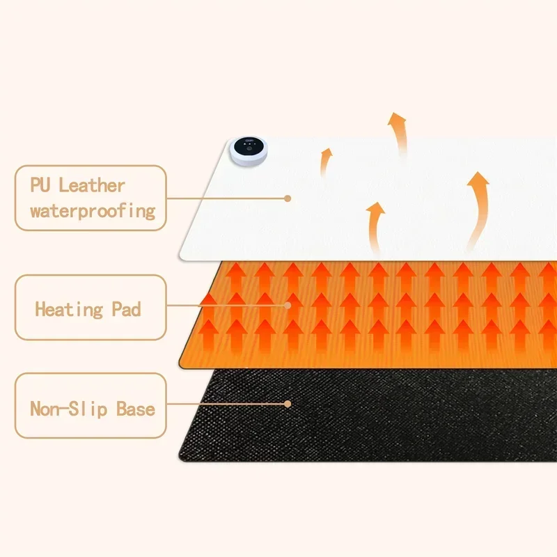 Extra Large Heated Desk Pad El - Office Furniture China 评论和价格